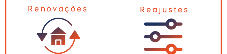 Controle de reajustes e renovações - Imobia